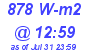 Milwaukee Weather Solar Radiation High Today