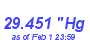 Milwaukee Weather Barometer Low Year