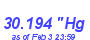 Milwaukee Weather Barometer High Month