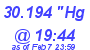 Milwaukee Weather Barometer Low Today