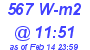 Milwaukee Weather Solar Radiation High Today