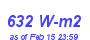 Milwaukee Weather Solar Radiation High Year