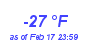 Milwaukee Weather Dewpoint High Low Year