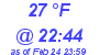 Milwaukee Weather Dewpoint High High Today