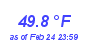 Milwaukee Weather Temperature High Month