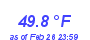 Milwaukee Weather Temperature High Month