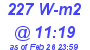 Milwaukee Weather Solar Radiation High Today