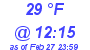 Milwaukee Weather Dewpoint High High Today