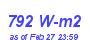 Milwaukee Weather Solar Radiation High Month