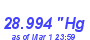 Milwaukee Weather Barometer Low Month