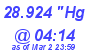 Milwaukee Weather Barometer Low Today