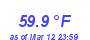 Milwaukee Weather Temperature High Year