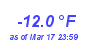 Milwaukee Weather Temperature Low Year