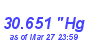 Milwaukee Weather Barometer High Year