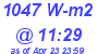 Milwaukee Weather Solar Radiation High Today