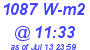 Milwaukee Weather Solar Radiation High Today