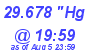 Milwaukee Weather Barometer Low Today