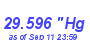 Milwaukee Weather Barometer Low Month