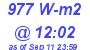 Milwaukee Weather Solar Radiation High Today