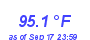 Milwaukee Weather Temperature High Year