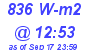 Milwaukee Weather Solar Radiation High Today