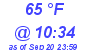 Milwaukee Weather Dewpoint High High Today