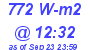 Milwaukee Weather Solar Radiation High Today