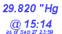 Milwaukee Weather Barometer Low Today