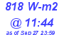 Milwaukee Weather Solar Radiation High Today