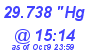 Milwaukee Weather Barometer Low Today