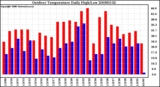 Milwaukee Weather Outdoor Temperature Daily High/Low