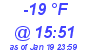 Milwaukee Weather Dewpoint High Low Today