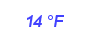 Milwaukee Weather Dewpoint High Low Month