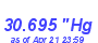 Milwaukee Weather Barometer High Year