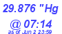 Milwaukee Weather Barometer High Today