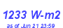 Milwaukee Weather Solar Radiation High Year