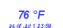 Milwaukee Weather Dewpoint High High Year