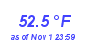 Milwaukee Weather Temperature High Month