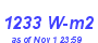 Milwaukee Weather Solar Radiation High Year