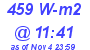 Milwaukee Weather Solar Radiation High Today