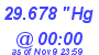 Milwaukee Weather Barometer Low Today