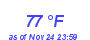 Milwaukee Weather Dewpoint High High Year