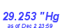 Milwaukee Weather Barometer Low Month