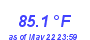 Milwaukee Weather Temperature High Year