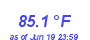 Milwaukee Weather Temperature High Year