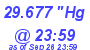 Milwaukee Weather Barometer Low Today