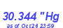 Milwaukee Weather Barometer High Month