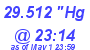 Milwaukee Weather Barometer High Today