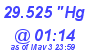 Milwaukee Weather Barometer Low Today