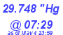 Milwaukee Weather Barometer High Today